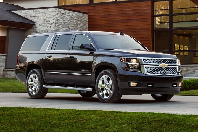 Roundtrip VIP transfers from Punta Cana to uvero alto and bavaro - Where This Roundtrip VIP Transfer Fits in Your Punta Cana Plan